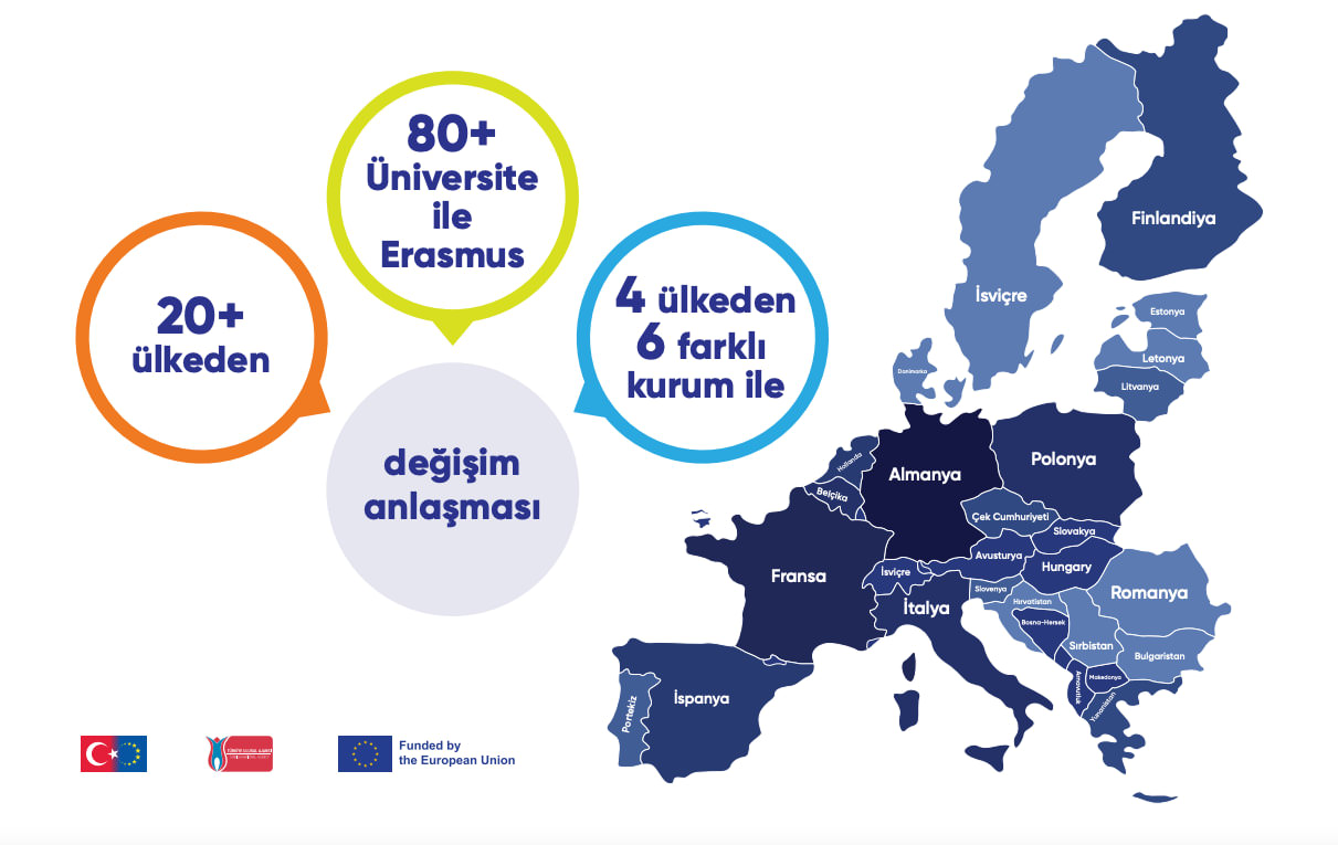 Işık Üniversitesi'nin Erasmus programı kapsamındaki anlaşmalı ülkeleri