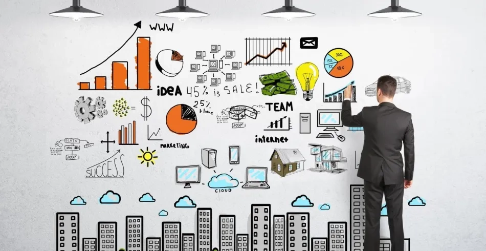 Inovasyondan Girişimciliğe